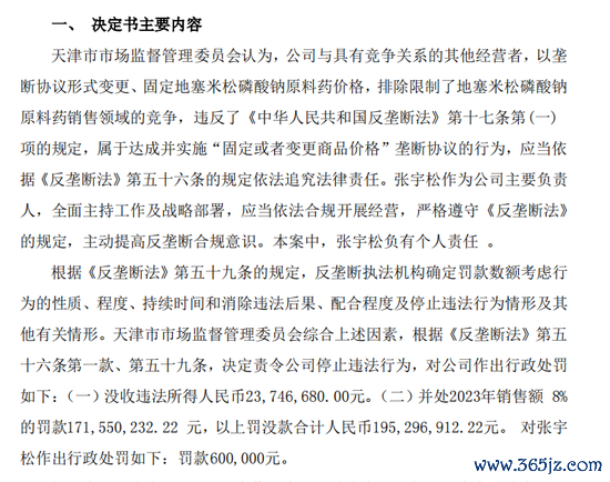 正规配资炒股平台网址 仙琚制药，被罚没1.95亿元